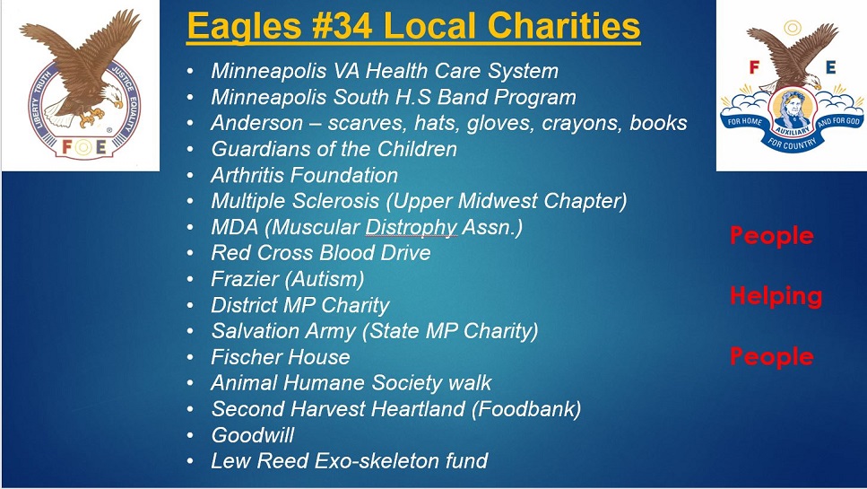 local-charities-tn
